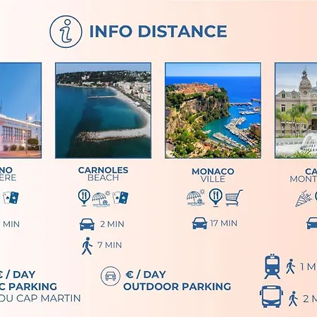 Spacious T3 Near The And Station Holiday home Roquebrune-Cap-Martin
